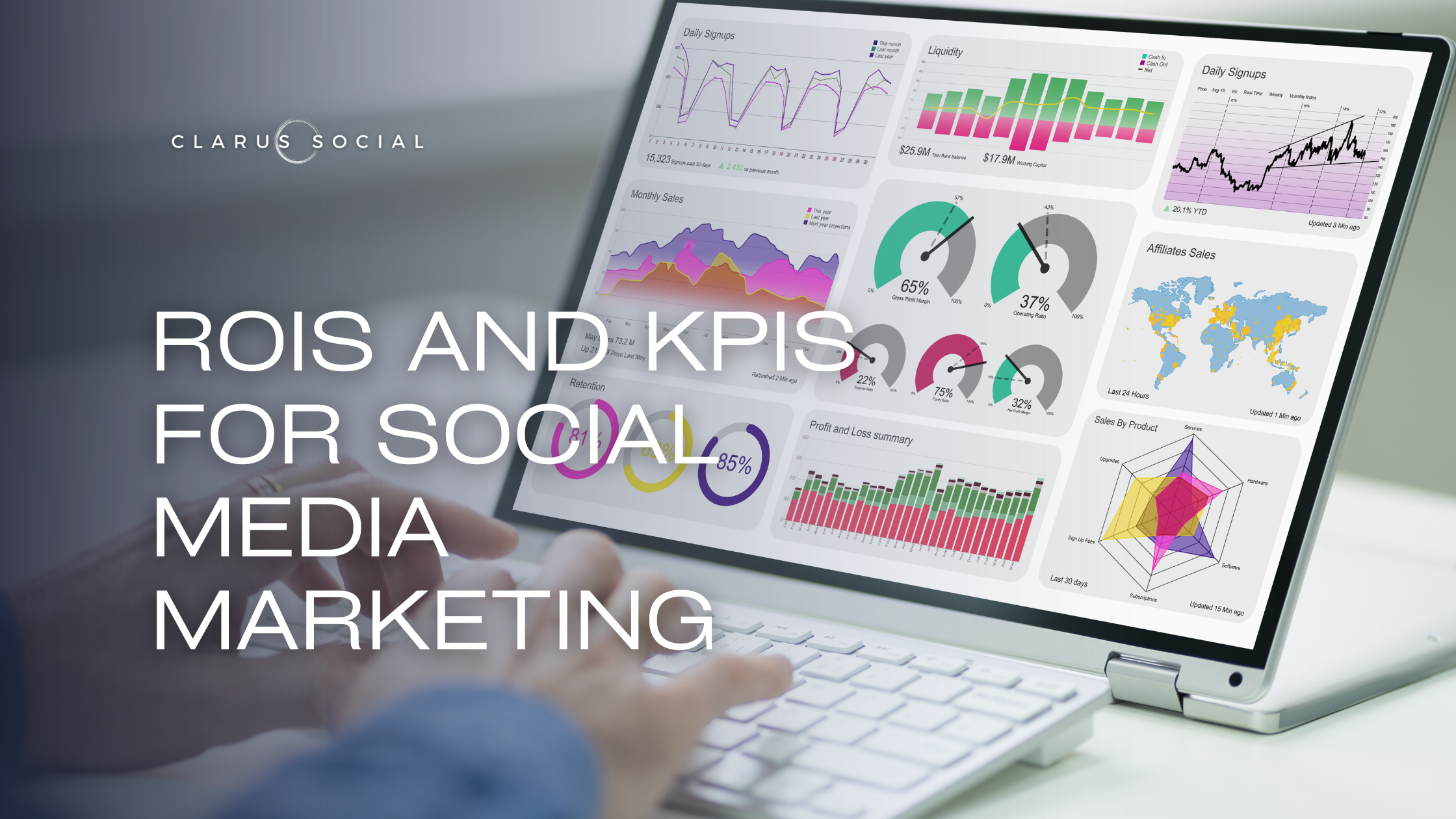 Measuring ROI and KPIs in social media marketing campaigns